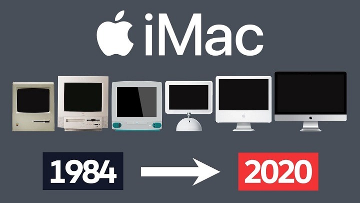 The Evolution of Apple Computers: A Journey Through Innovation and Excellence The Evolution of Apple Computers
