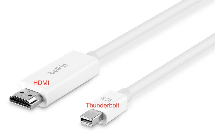 Understanding the Need for HDMI Adapters