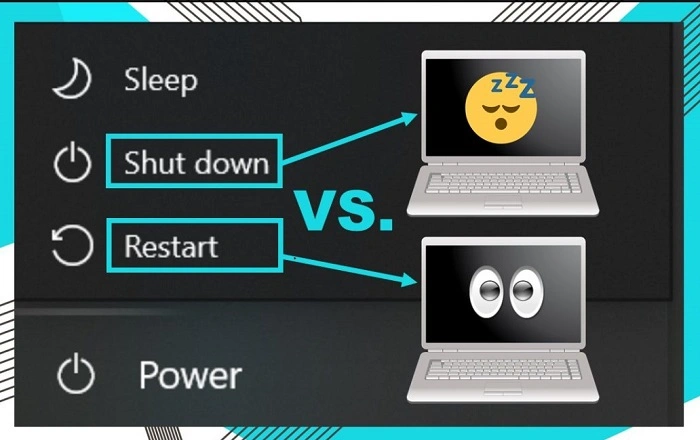 Reboot vs. Reset Whats the Difference 1