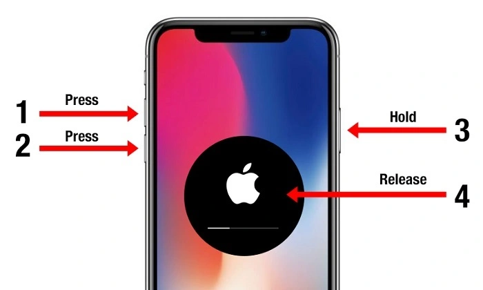 Understanding iPhone Reboot Basics 1