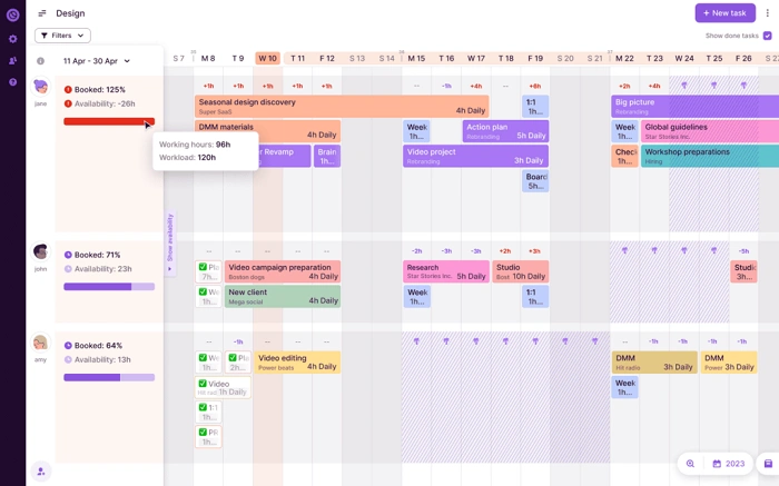 Managing Shared Calendars